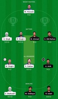 Dream11 Team for Royal Roma vs Rome Bangla Morning Sun - ECS T10 Rome 2022.